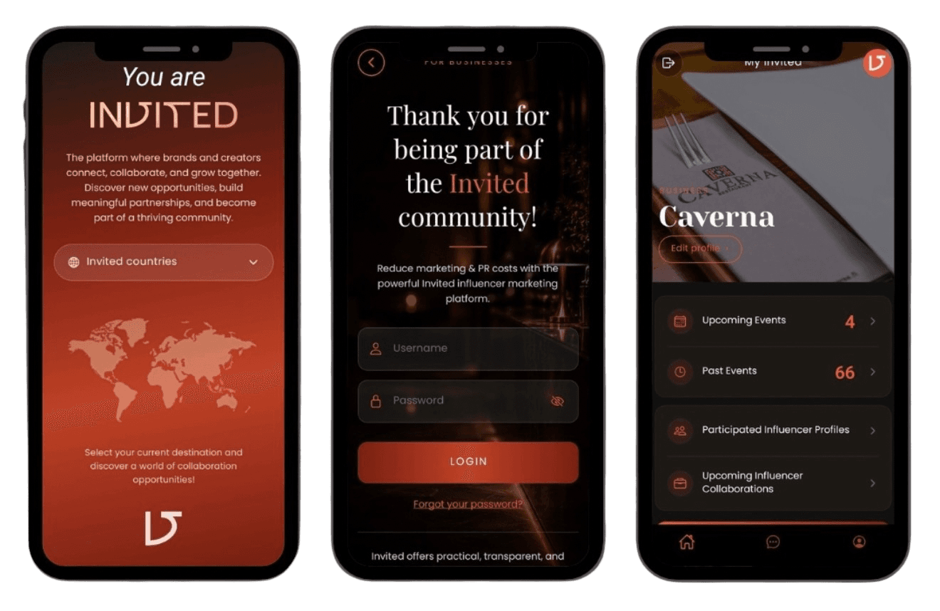Invited-sovellus